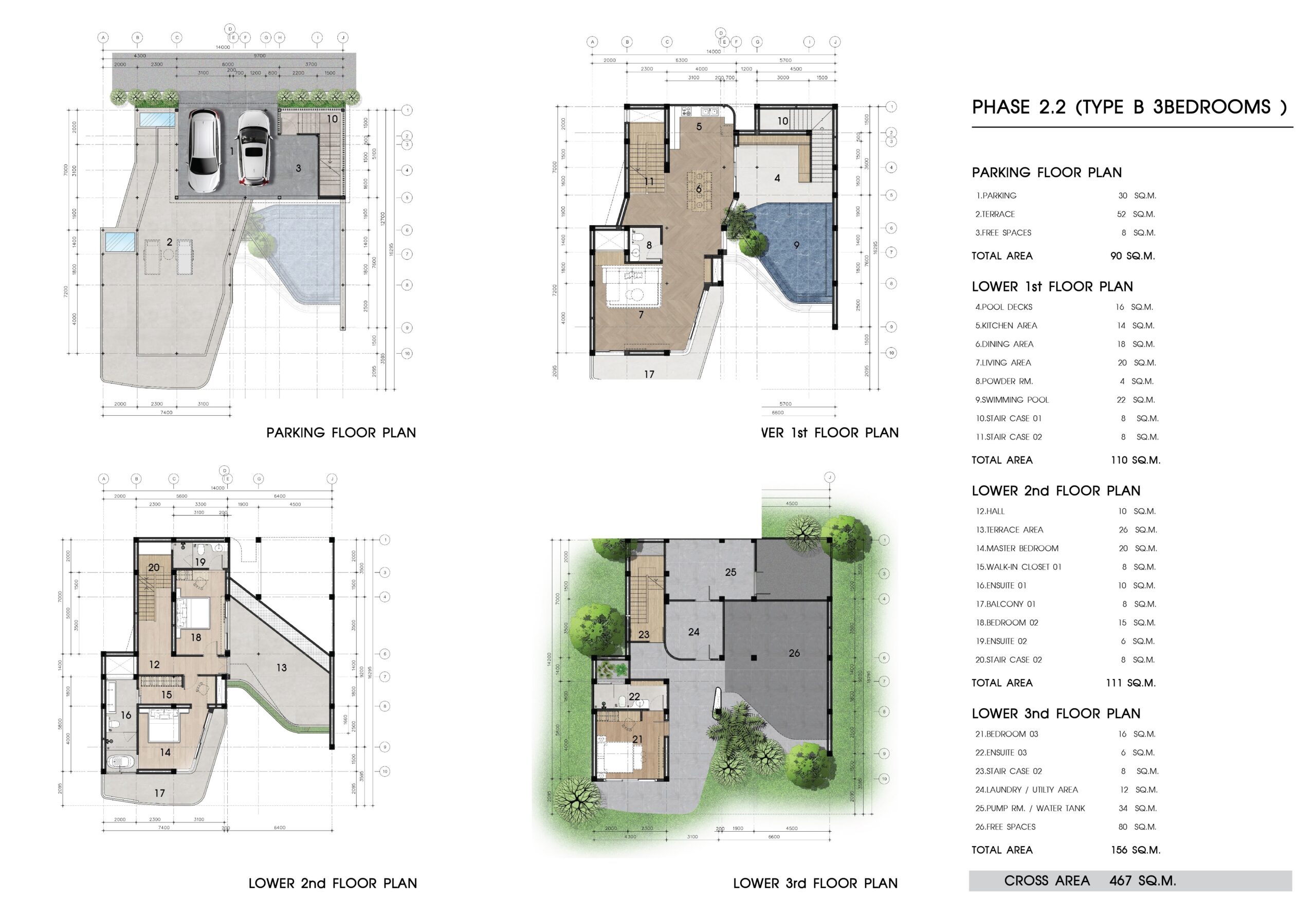 Sale Kit-Phase 2.2 Type B8 (1)